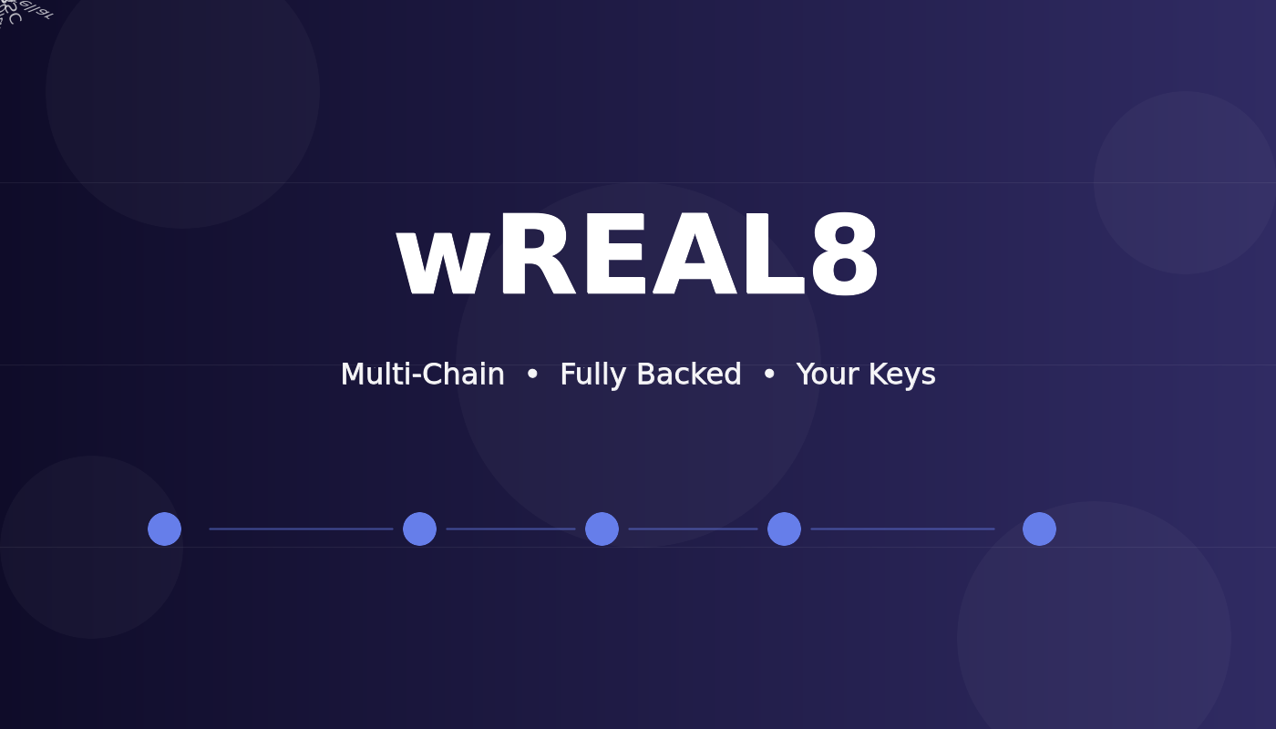 featured wreal8 airdrop 1