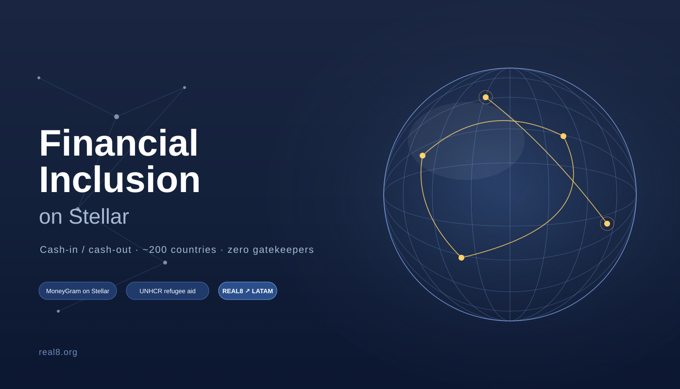 Financial Inclusion on Stellar — global network